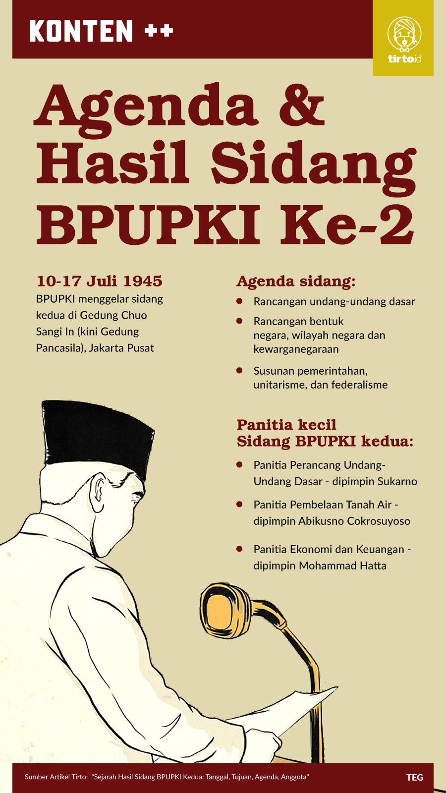 Detail Gambar 1 Sidang Bpupki Ke 2 Nomer 19