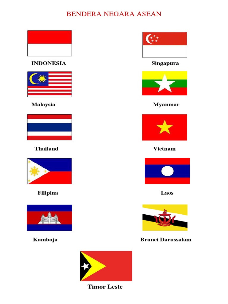 Detail Gambar 10 Bendera Asean Nomer 21