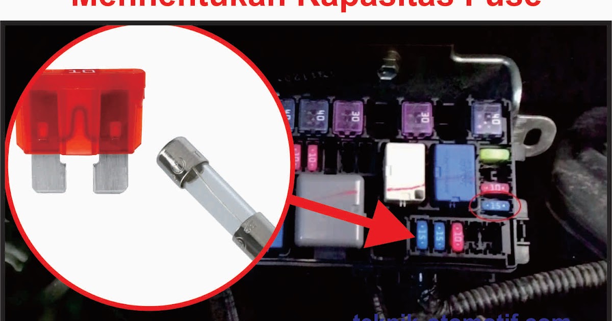 Detail Gambar 10 Komponen Elektronika Fuse Nomer 31