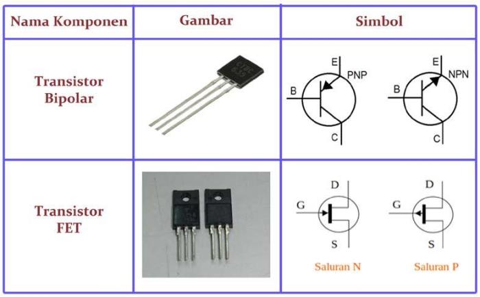 Detail Gambar 10 Komponen Elektronika Induktor Nomer 37