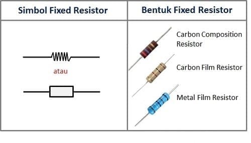 Detail Gambar 10 Komponen Elektronika Saklar Nomer 30