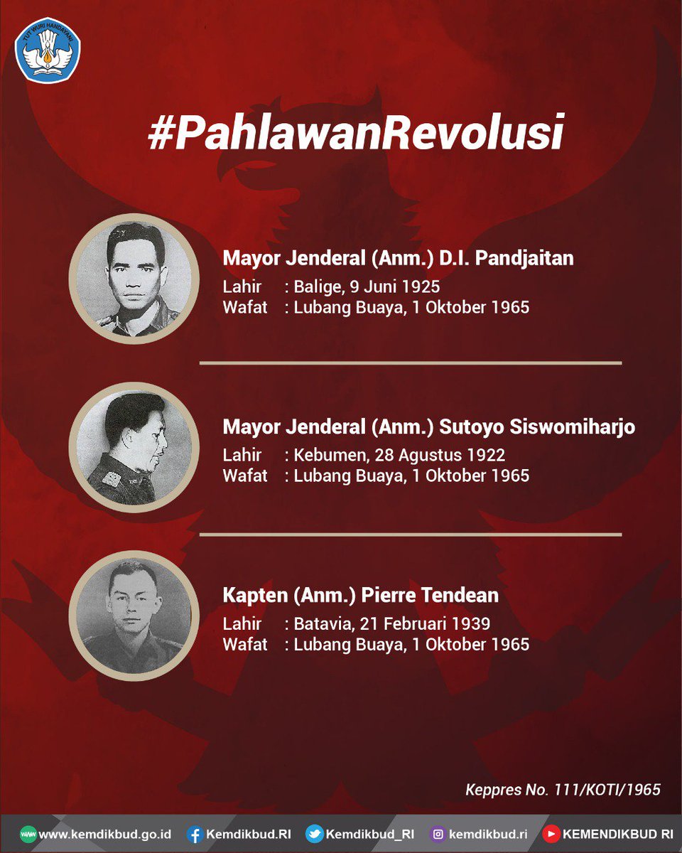 Detail Gambar 10 Pahlawan Revolusi Nomer 28