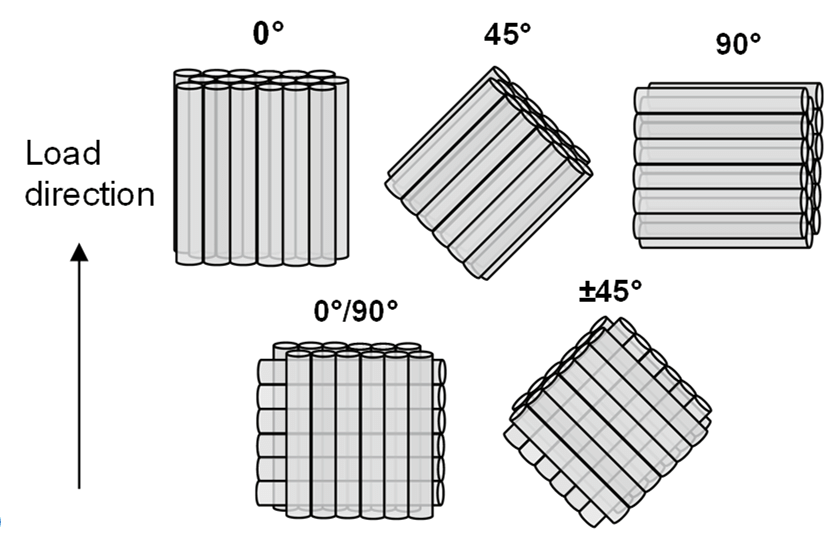 Detail Gambar 100 Dimensi Nomer 55