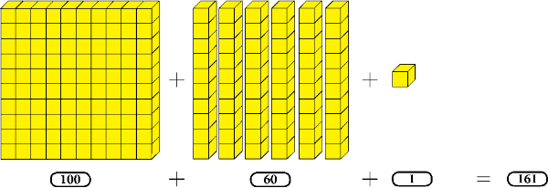 Detail Gambar 100 Kubus Nomer 2