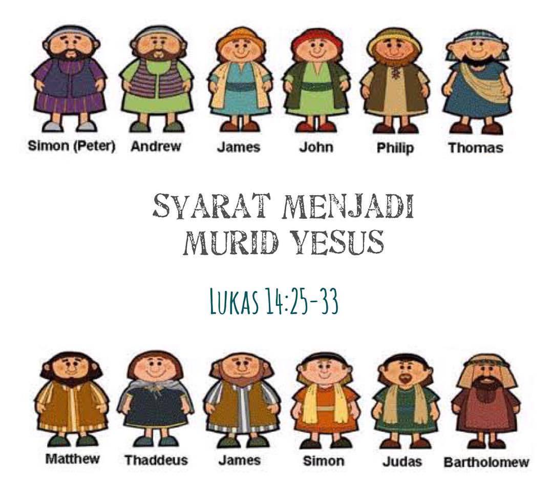 Detail Gambar 12 Murid Tuhan Yesus Nomer 21