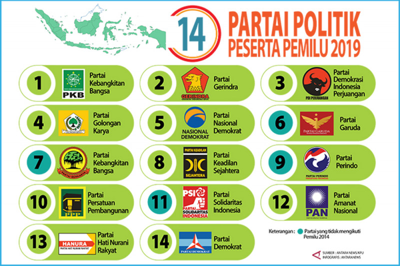 Detail Gambar 14 Partai Lolos Sertifikasi Nomer 6