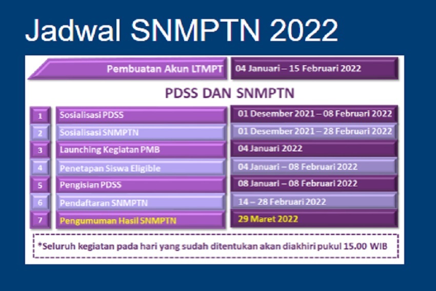 Detail Gambar 14 Partai Lolos Sertifikasi Nomer 44