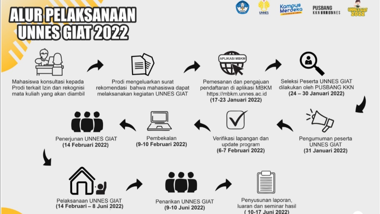 Detail Gambar 14 Partai Lolos Setivikasi Nomer 35