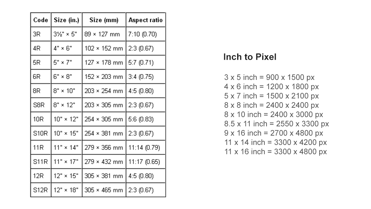 Detail Gambar 180 Pixcel Nomer 42