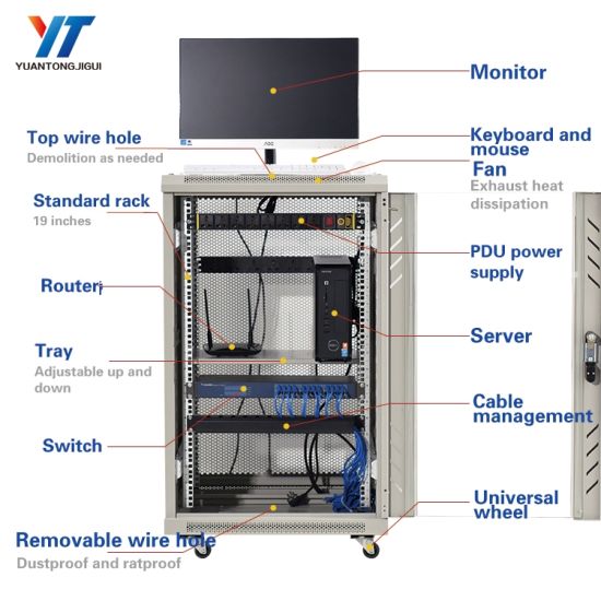 Detail Gambar 19 Inch Cabinet Nomer 20