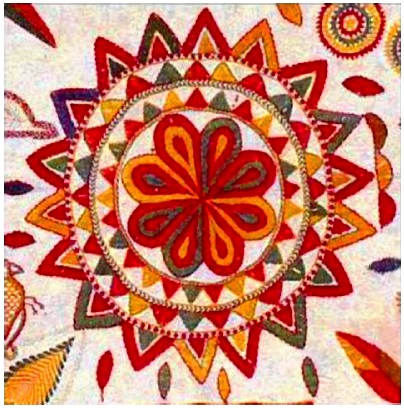 Detail Gambar 2 Dimensi Batik Nomer 44