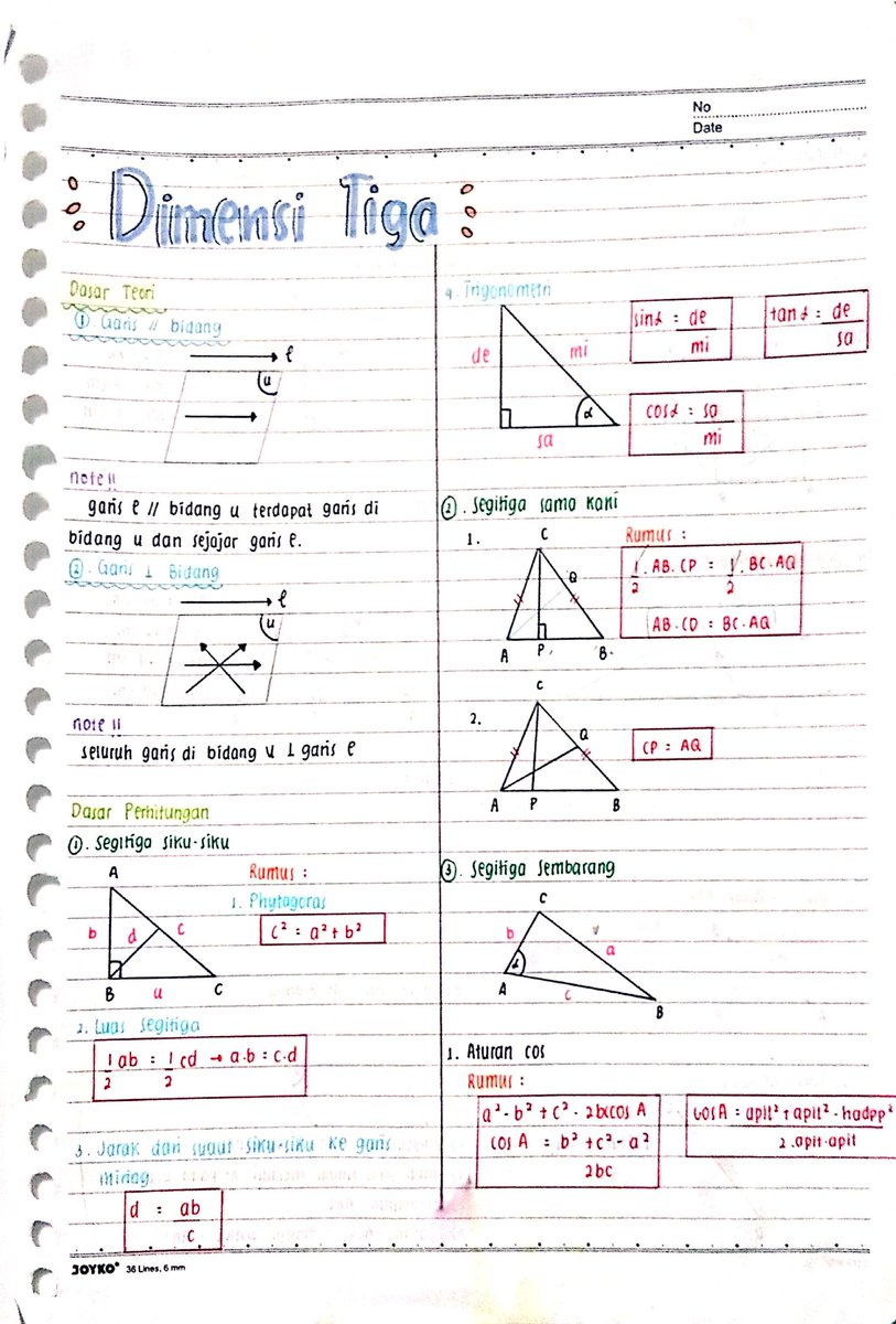 Detail Gambar 2 Dimensi Toga Nomer 11