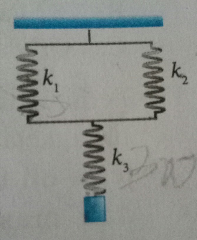 Detail Gambar 3 Pegas Identik Nomer 3