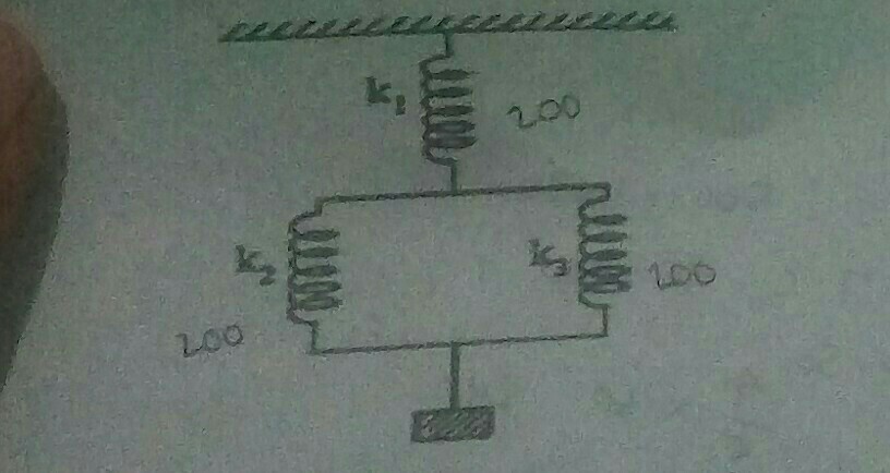 Detail Gambar 3 Pegas Identik Nomer 37