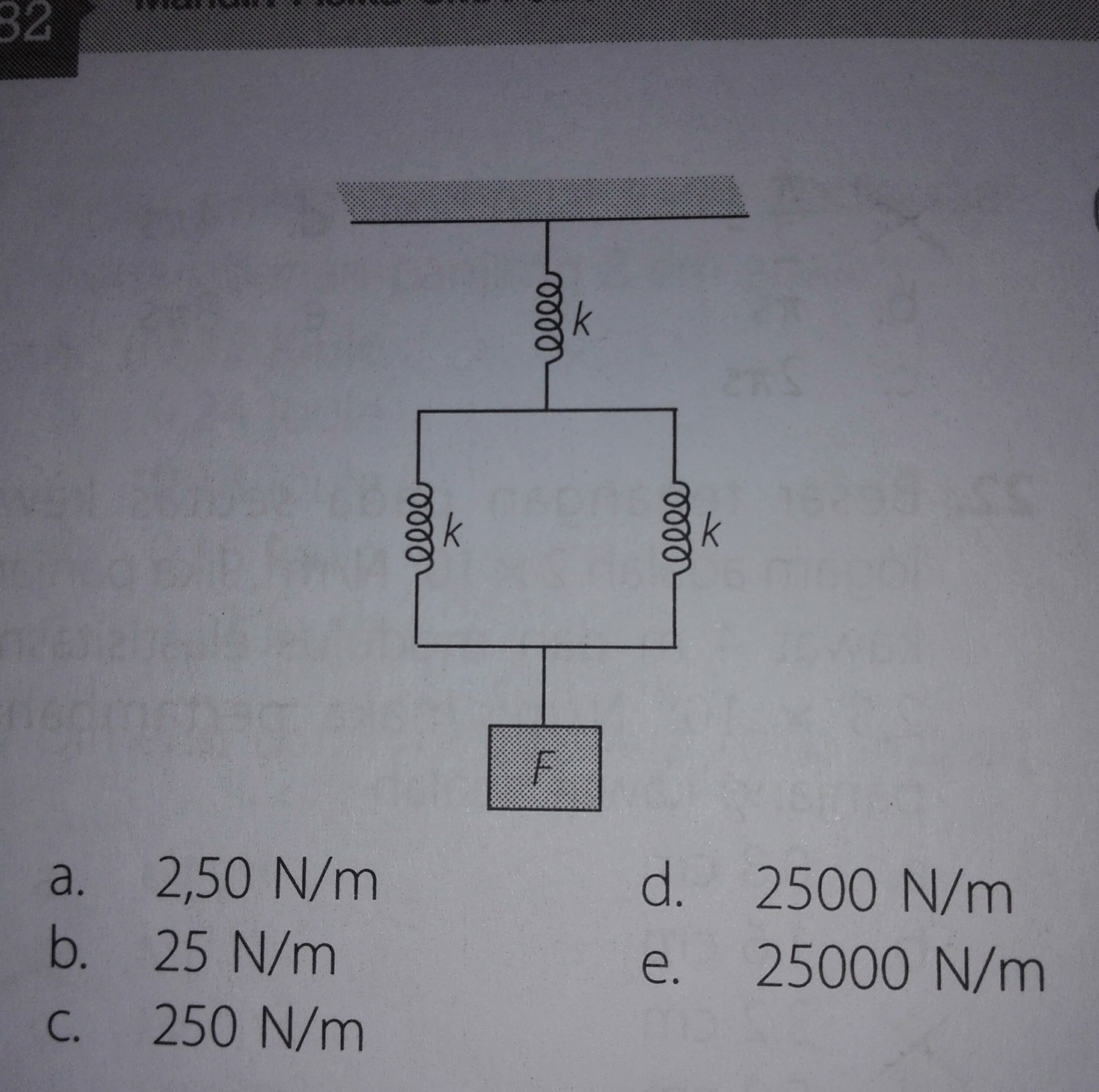 Detail Gambar 3 Pegas Identik Nomer 8