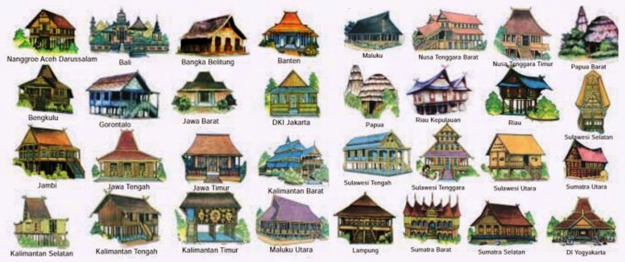 Detail Gambar 34 Rumah Adat Nomer 3