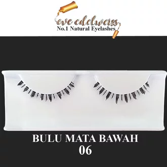 Detail Gambar 3d Mata Nomer 38
