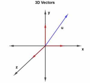 Detail Gambar 3d Vector Nomer 36