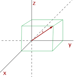 Detail Gambar 3d Vector Nomer 6