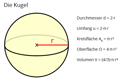 Alle Mathe Formeln - KibrisPDR