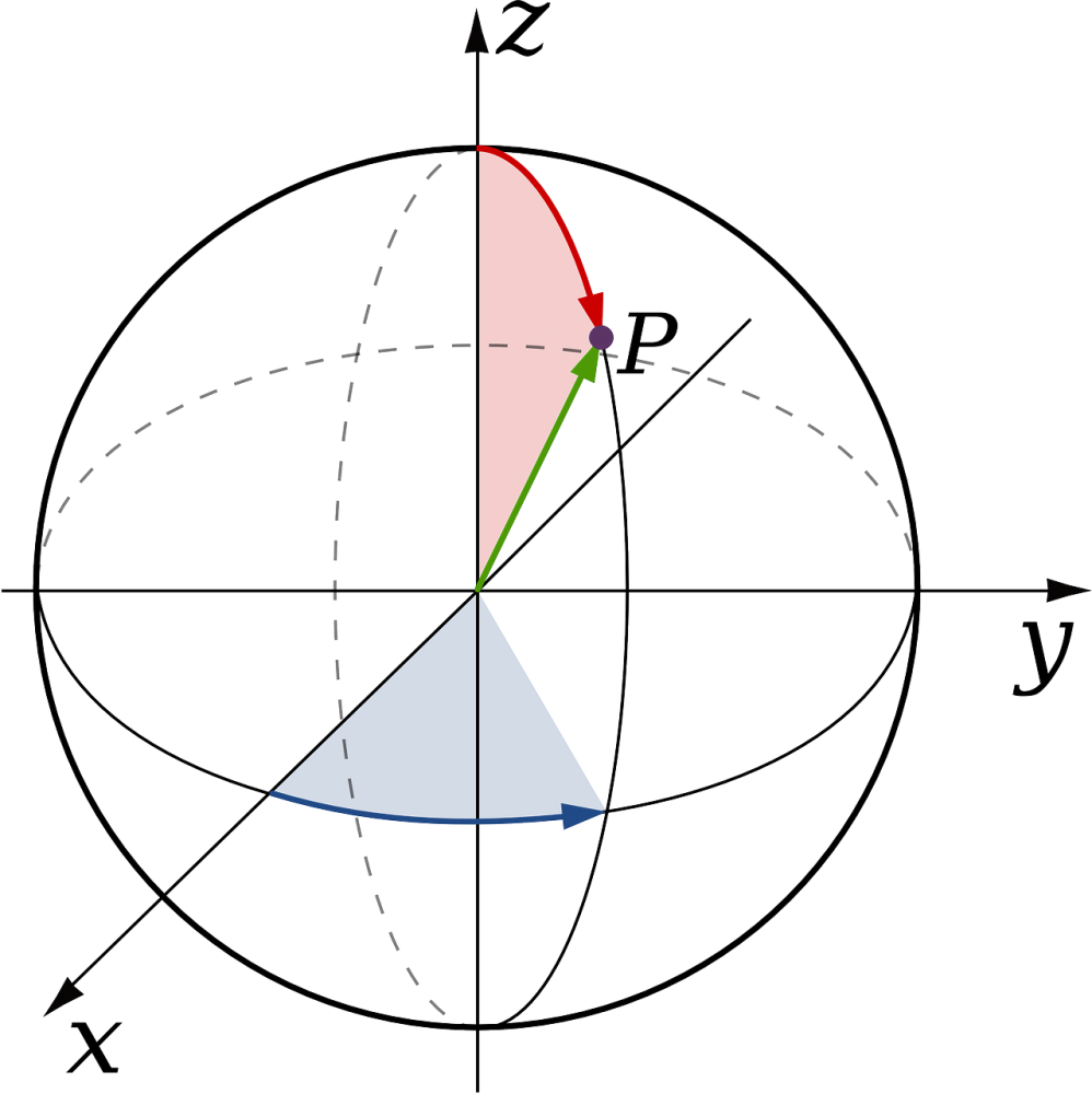 Detail Alle Mathe Formeln Nomer 20