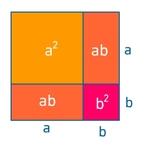 Detail Alle Mathe Formeln Nomer 8