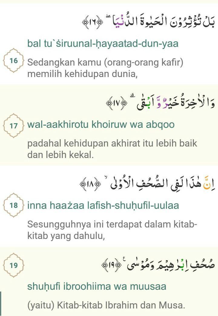 Detail Bunyi Surat Al Alaq Nomer 25