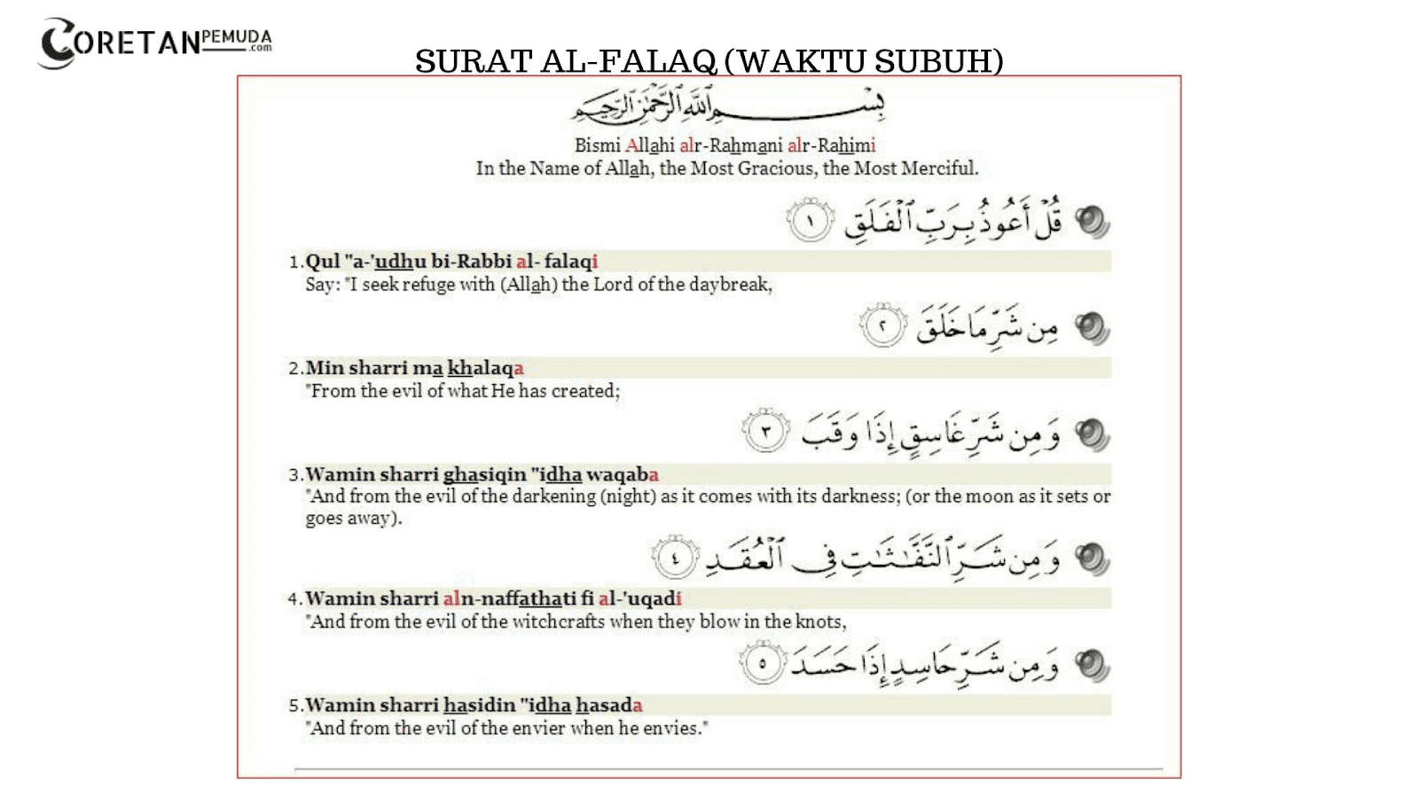 Detail Bunyi Surat Al Falaq Nomer 4