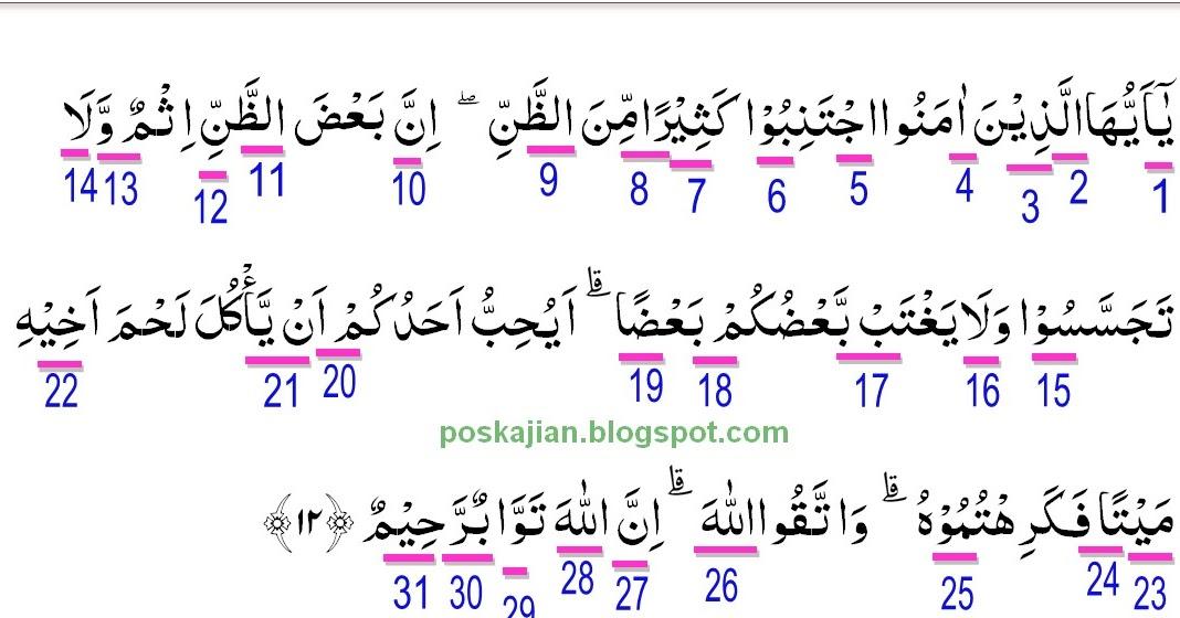 Detail Bunyi Surat Al Hujurat Ayat 12 Nomer 42