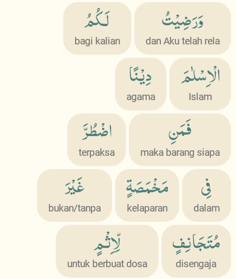 Detail Bunyi Surat Al Maidah Ayat 3 Nomer 40