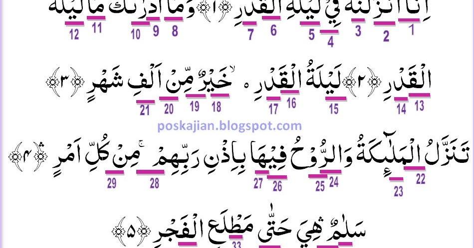 Detail Bunyi Surat Al Qadr Nomer 28