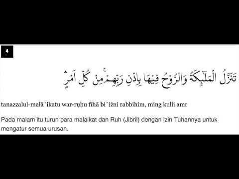 Detail Bunyi Surat Al Qadr Nomer 8