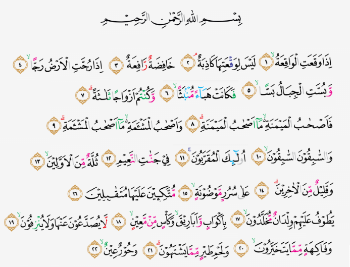 Detail Bunyi Surat Al Waqiah Nomer 52