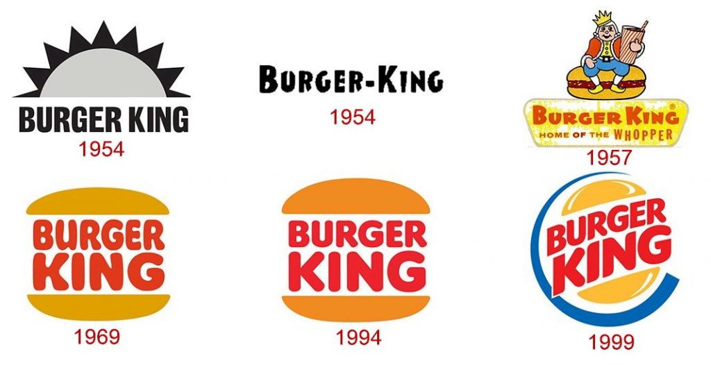 Detail Burger King Logo 2021 Nomer 48