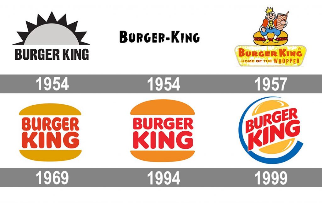 Detail Burger King Logos Over The Years Nomer 11