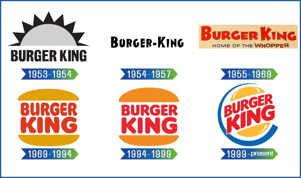 Detail Burger King Logos Over The Years Nomer 35