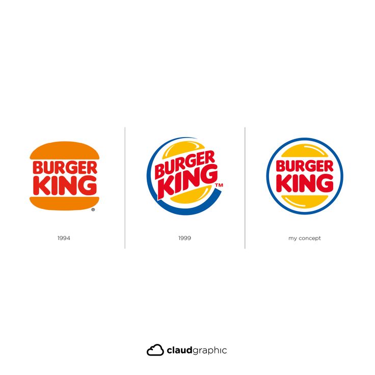Detail Burger King Logos Over The Years Nomer 40