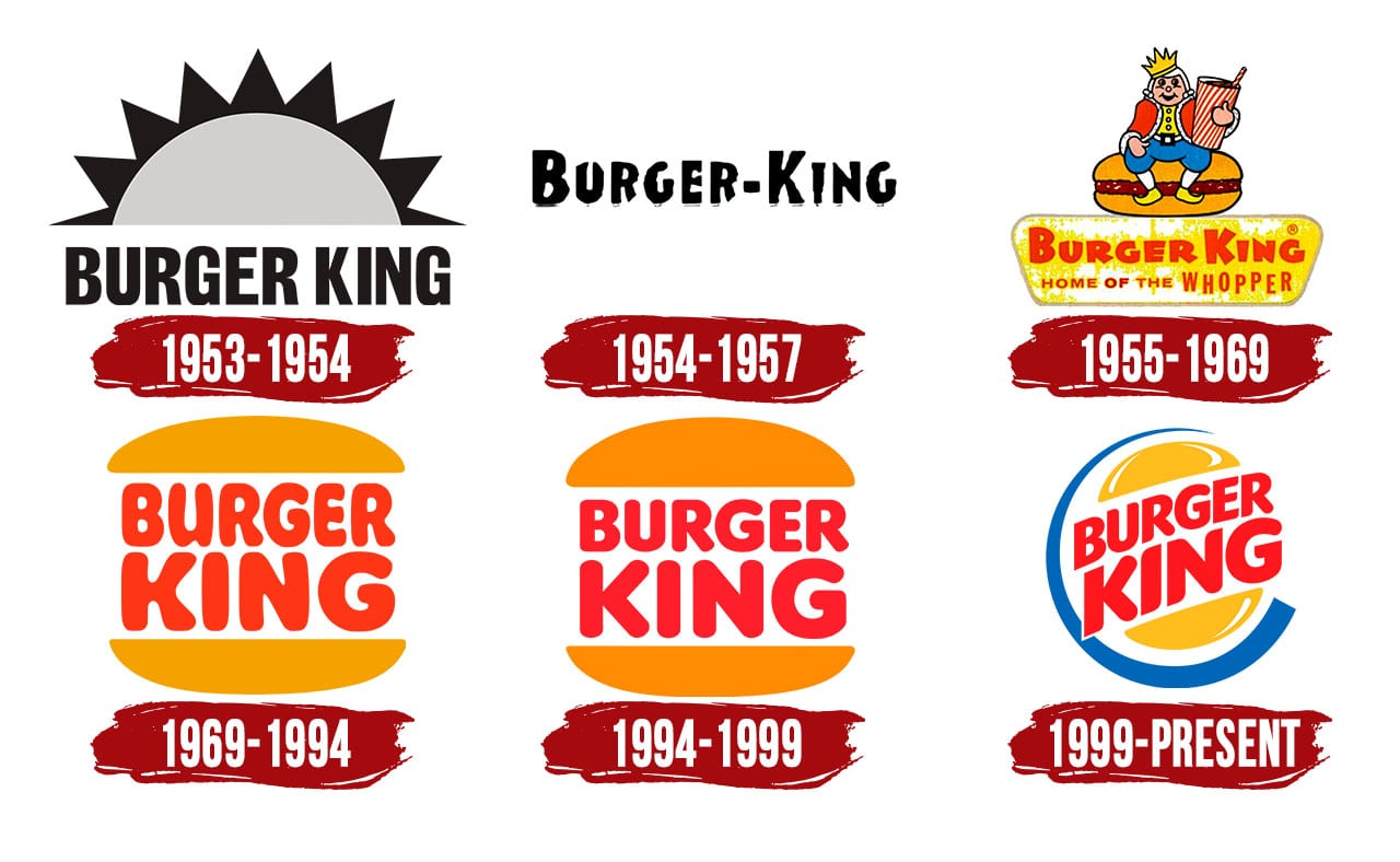 Detail Burger King New Logo Nomer 8