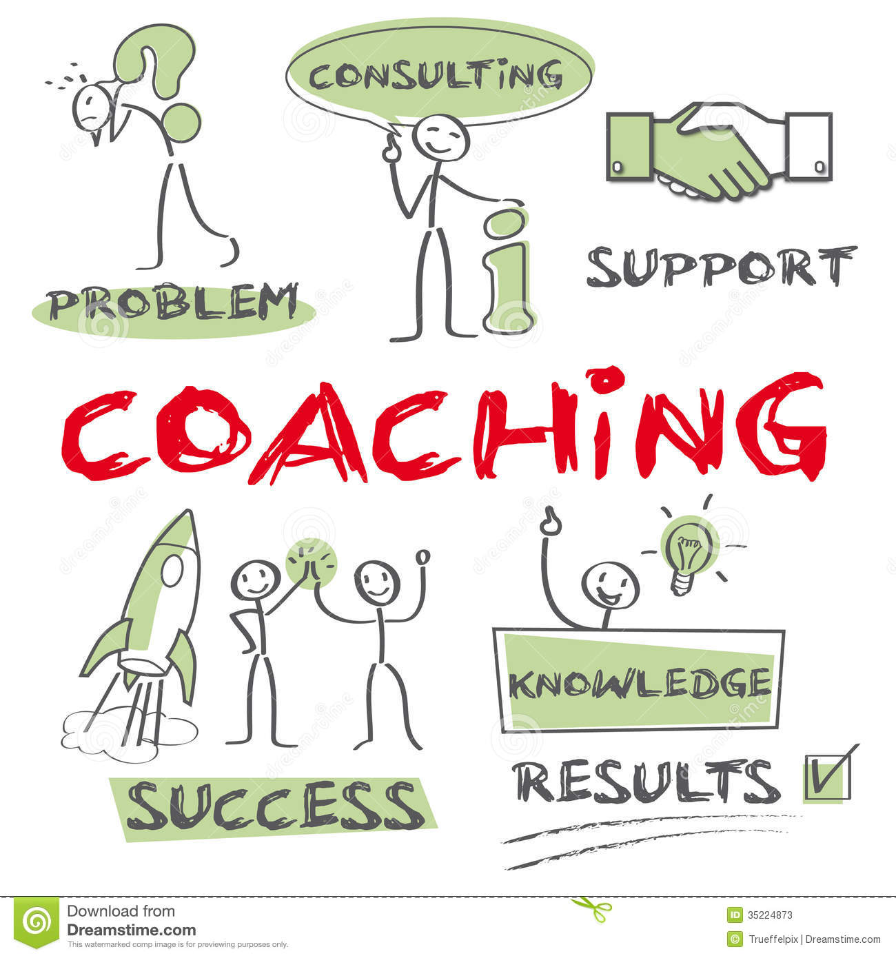 Detail Business Coaching Quotes Nomer 42