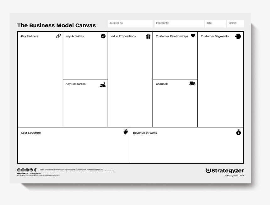 Detail Business Model Canvas Hd Nomer 12