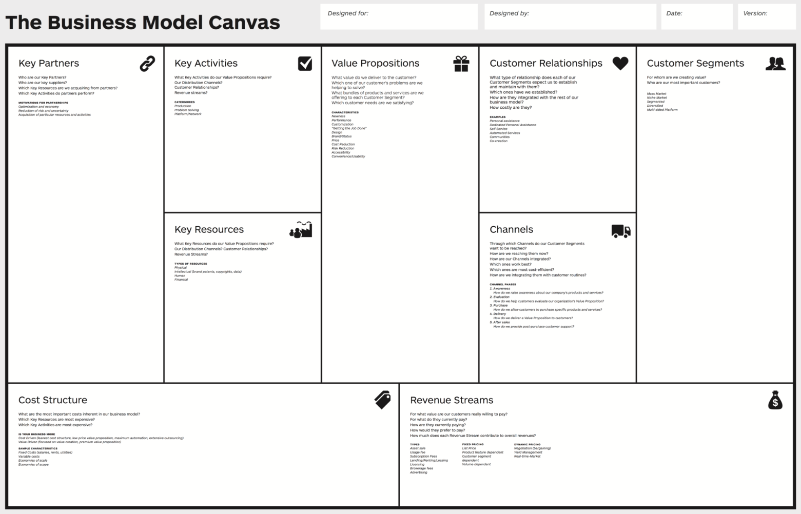 Detail Business Model Canvas Hd Nomer 14