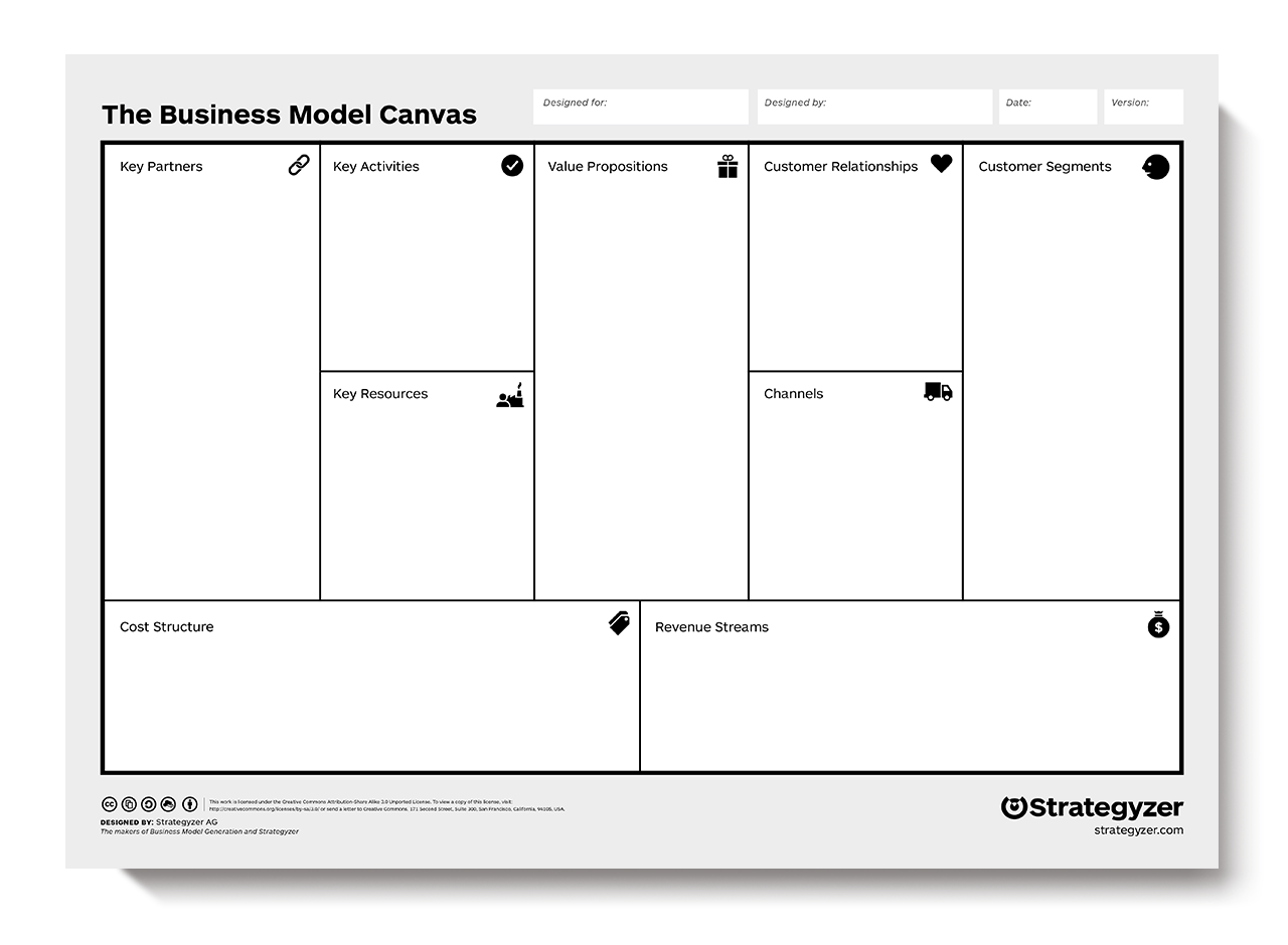 Detail Business Model Canvas Png Nomer 2