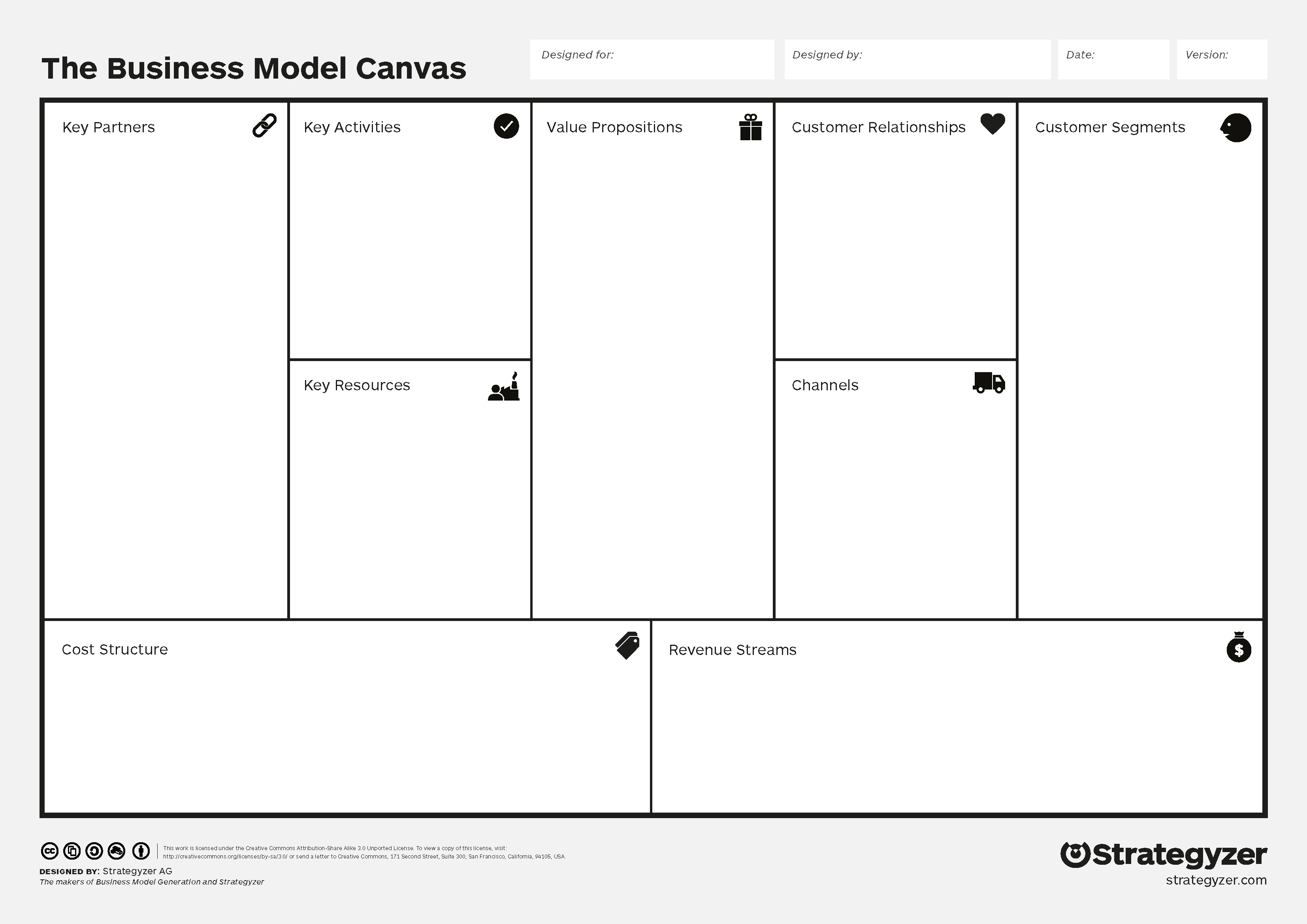 Detail Business Model Canvas Png Nomer 13