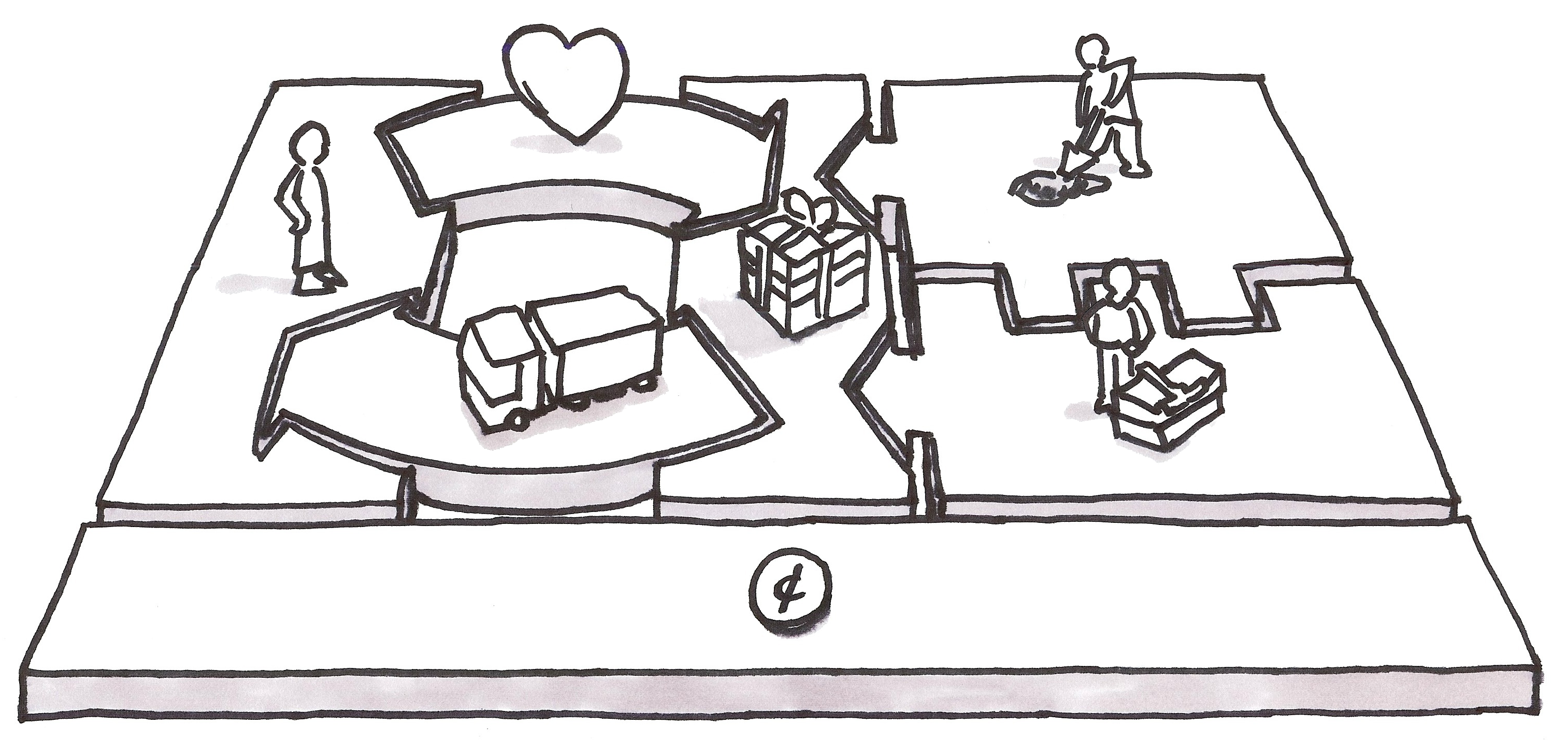 Detail Business Model Canvas Png Nomer 21