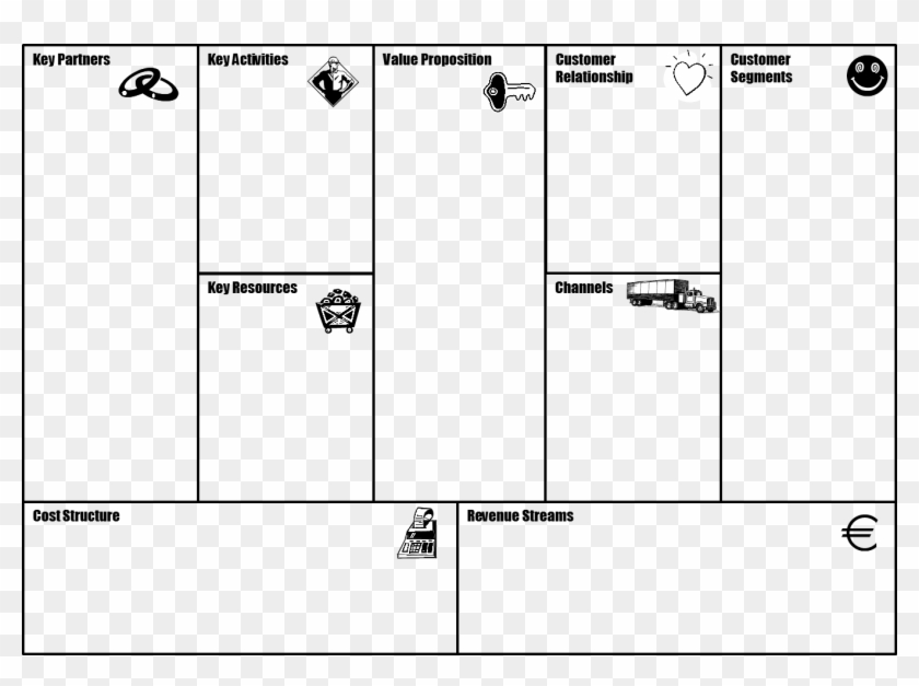 Detail Business Model Canvas Png Nomer 10