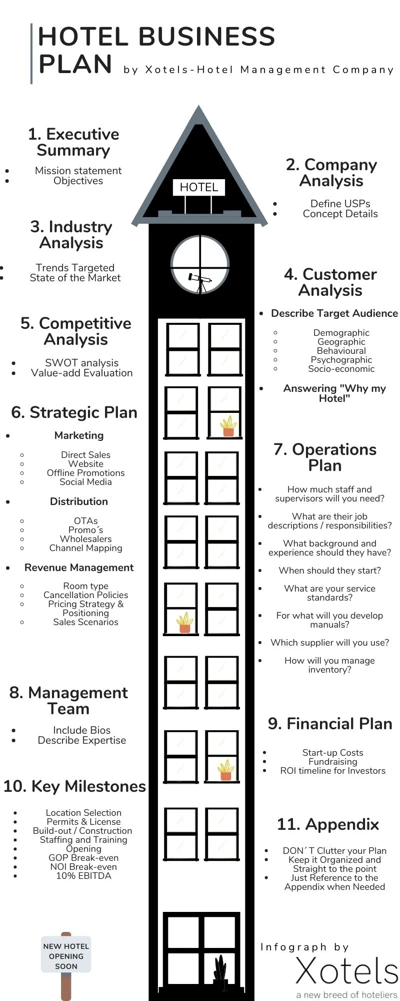 Business Plan Contoh - 56+ Koleksi Gambar