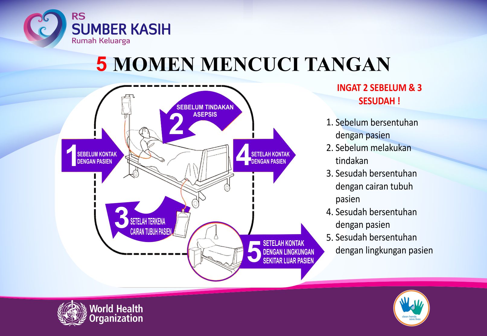 Gambar 5 Momen Cuci Tangan - KibrisPDR