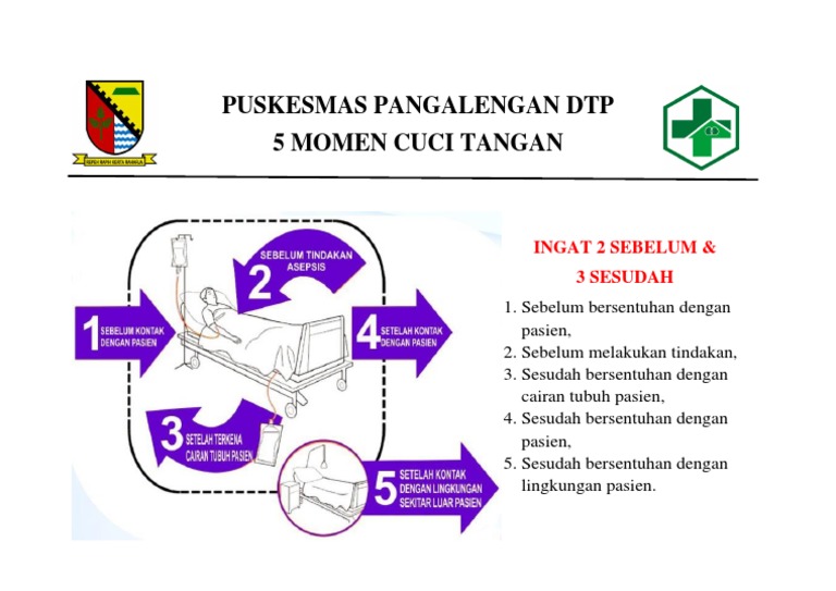 Detail Gambar 5 Momen Cuci Tangan Nomer 17