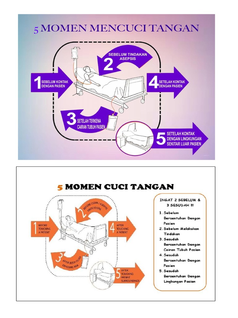 Detail Gambar 5 Momen Cuci Tangan Png Nomer 16