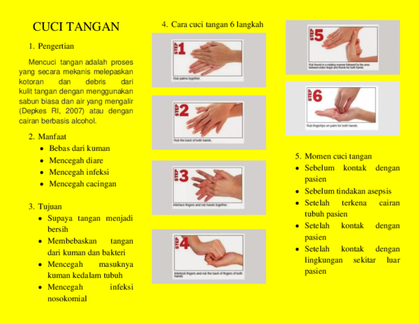 Detail Gambar 5 Momen Cuci Tangan Png Nomer 20